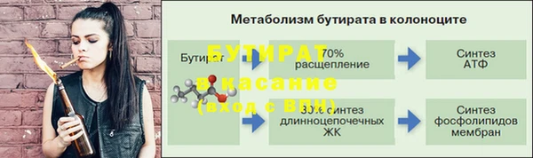 эйфоретик Красноперекопск